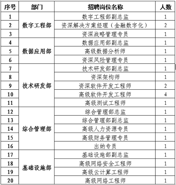 2024全年资料免费大全,略优数施计入解答_配炼特D15.757