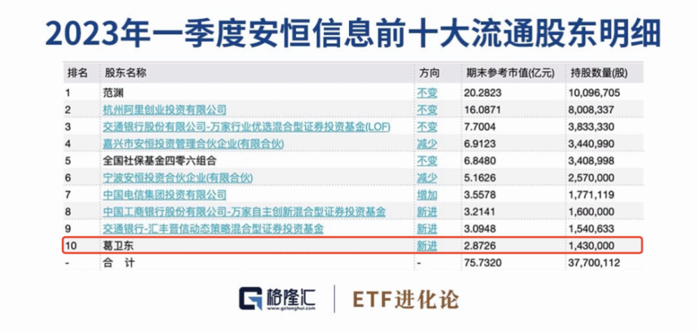 2024新奥历史开奖记录83期,全面实施策略数据_随和版U2.378