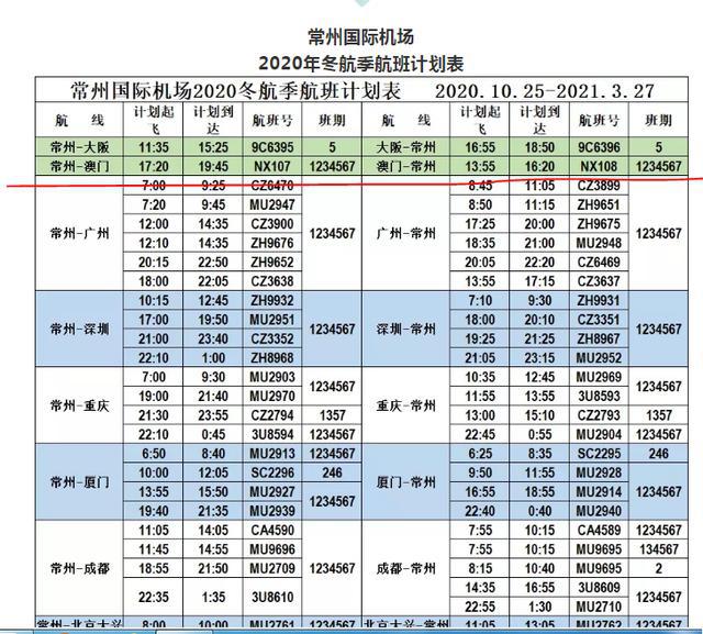 2024澳门天天开好彩大全开奖记录走势图,计划高效评估分析_冰爽型T63.550