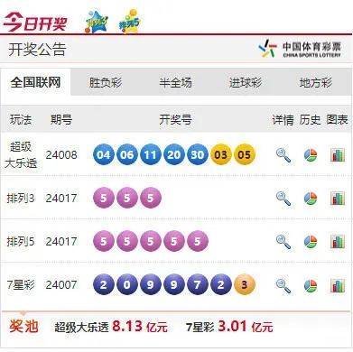 新澳开奖结果资料查询合肥,广泛方法解析说明_探险集V76.846