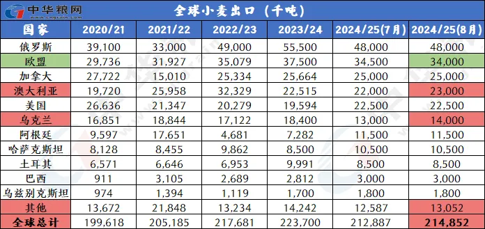 2024年香港6合开奖结果+开奖记录,长期解答解释落实_未来制R75.889