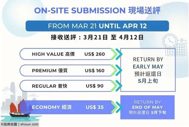 2024今晚香港开特马,可靠评估分析数据_储蓄版N25.701