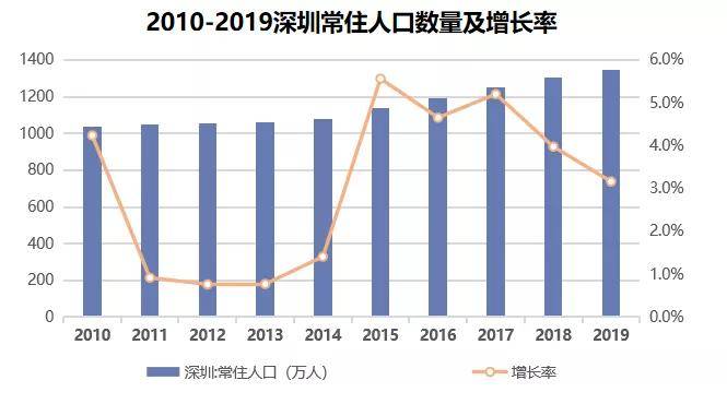 哈罗城最新房价,哈罗城房价节节攀升，最新数据令人关注。