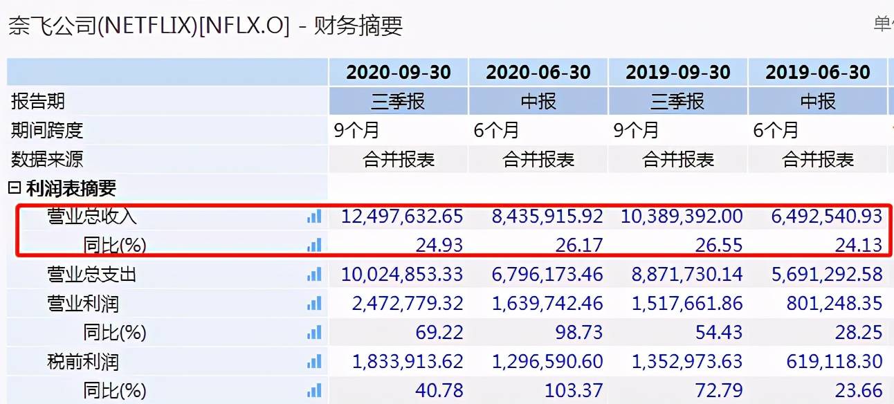 2024澳门天天六开好彩,精确分析解答解释措施_会员版A48.139