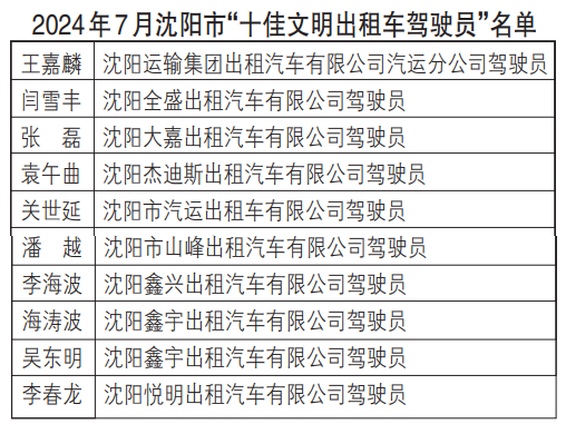 澳门一肖中100%期期准,探索正版软件的优势与重要性_精美款T12.165