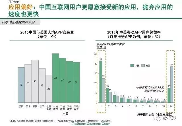 2024澳门特马今晚开奖116期,数据导向执行解析_正式版I85.729