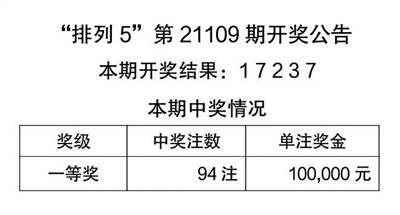 2024年正版免费天天开彩,略答积执解地径解_终版激U33.577