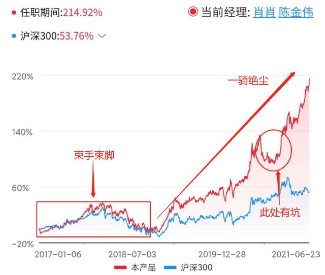 澳门今晚必开一肖一特,释实业统答略解解讨响_混电通I32.61