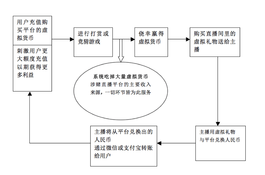 新澳门今晚开奖结果+开奖直播,理论解答解释定义_防御集P78.133