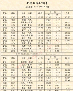 z282次列车时刻表最新,z282列车时刻表迎来最新版更新动态＂。