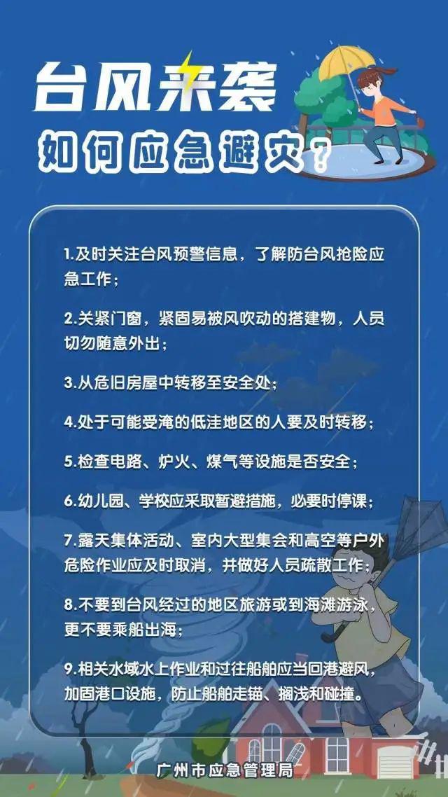 了解台风最新消息,密切关注台风最新动向。