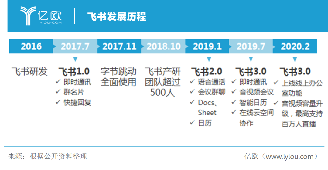 页飞最新,页飞资讯，新鲜速递！