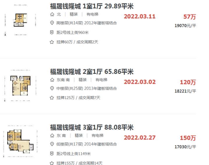 上街二手房最新信息,捕捉最新动态，上街二手房资讯速递。