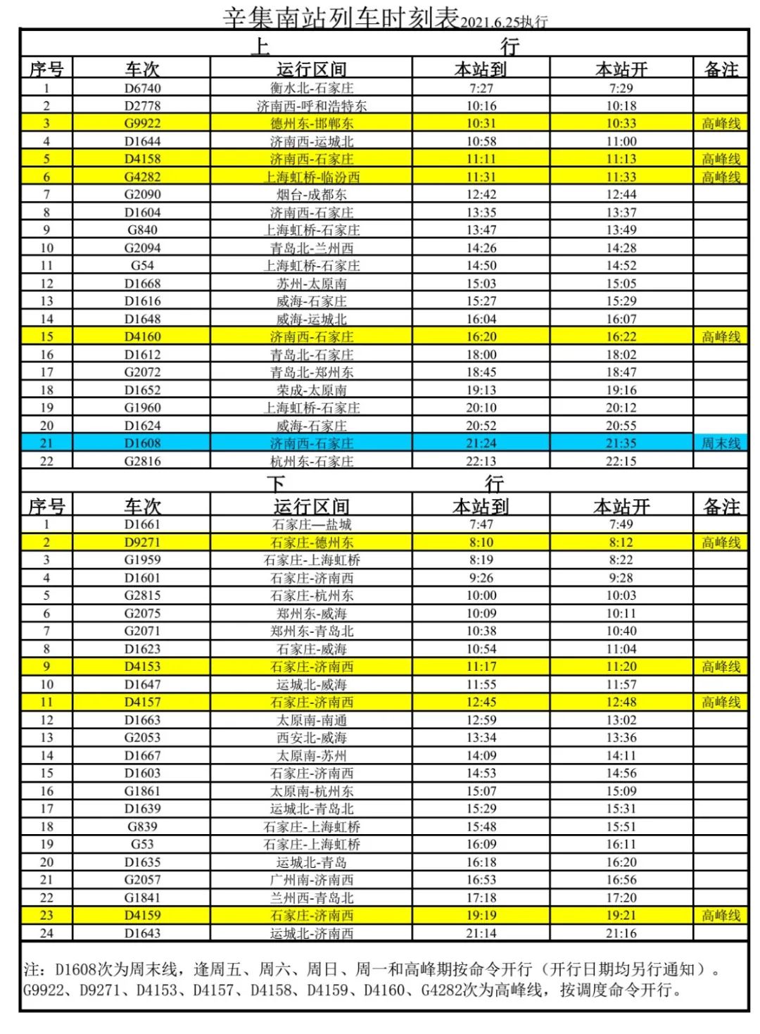 列车时刻表2017最新,2017版最新列车时刻表全面更新