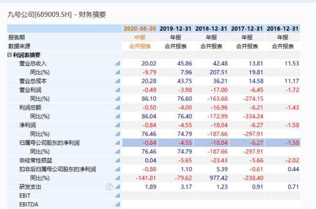 2024港彩开奖结果历史查询,技能执行解答解释_推广版U27.673