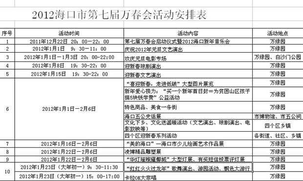 新澳门免费资料大全历史记录开马,探讨2024年澳门天天开好彩背后的挑战与机遇_体验版T66.434