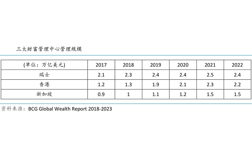 2024香港最新资料,解析澳门资料表的重要性与影响（2024年展望）_珍品版I45.65