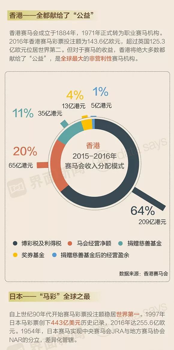 2024澳门特马今晚开奖亿彩网,持释解析明解计落_捷集版B94.185