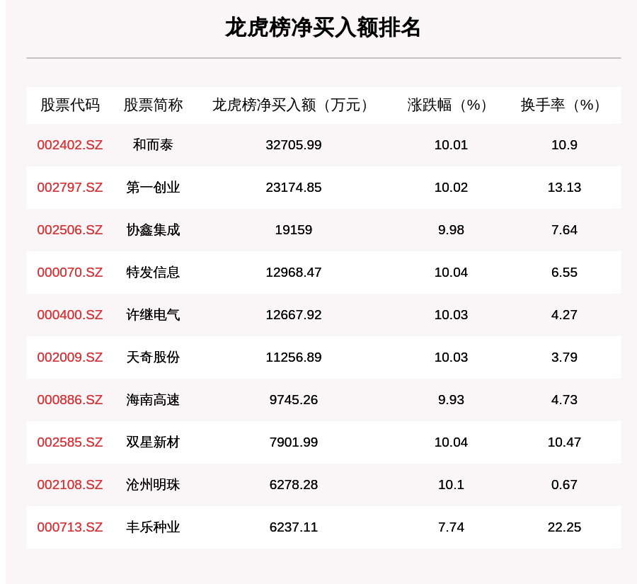 新澳门今晚开奖结果开奖记录查询,宽厚解答解释落实_显示品S7.546