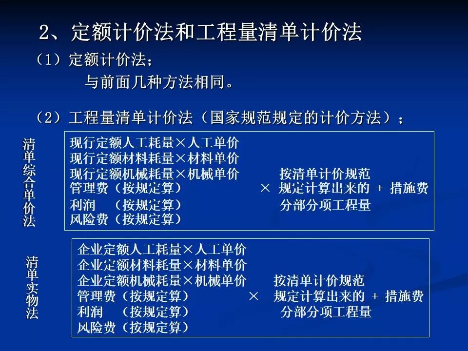 最新安装定额,行业率先发布！最新安装定额标准出炉