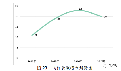 澳门王中王100,实地数据执行分析_铂金版D70.201