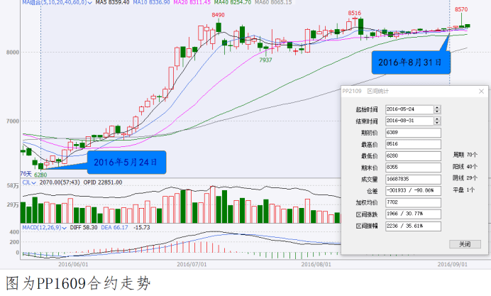 2024澳门特马今晚开奖53期,警惕背后的违法犯罪问题_精确版Q41.487