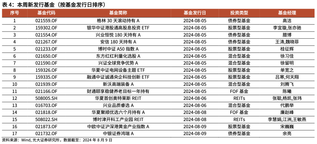 2024香港全年资料大全,可靠评估解析_显示款M49.949