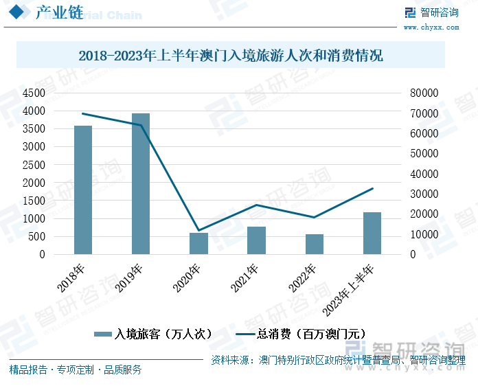 岁月如歌歇_2 第3页