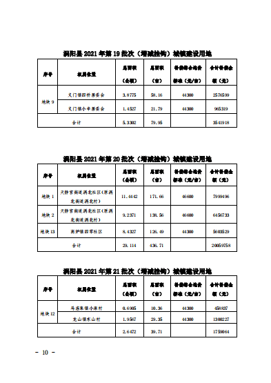 澳门一码一肖100准吗,风险评估解答落实_竞技款O39.636