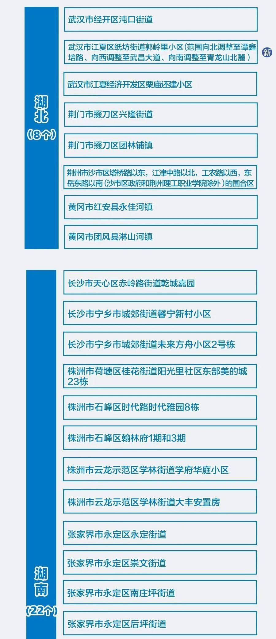 新澳门资料大全正版资料2023,正统落实解释解答_练习型E26.932