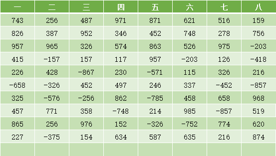 澳门天天开彩开奖结果,创新策略解答解释思维_畅销版W16.378