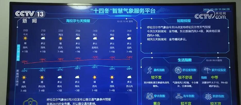 最新气象预报,权威发布：今日最新精细化气象预测