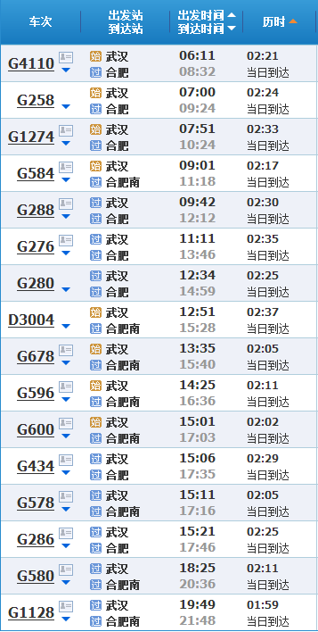 最新洛阳龙门站时刻表,全新发布的洛阳龙门高铁站最新时刻表！