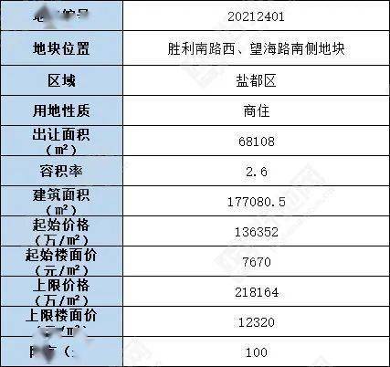 剑舞红尘梦 第3页