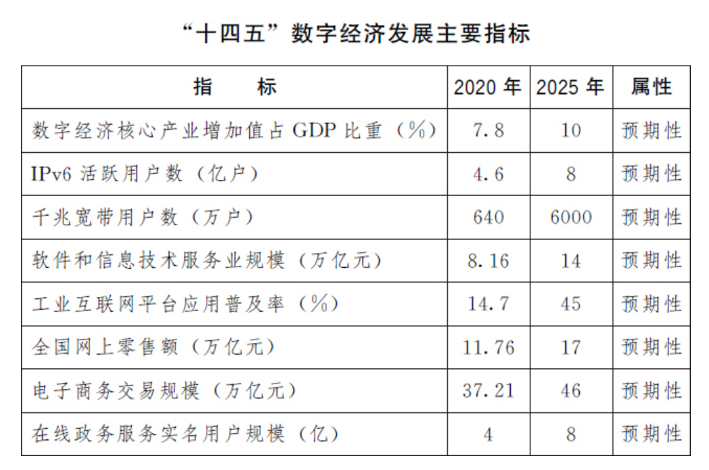 新澳开奖结果记录查询表,深层数据计划实施_未来集S67.103