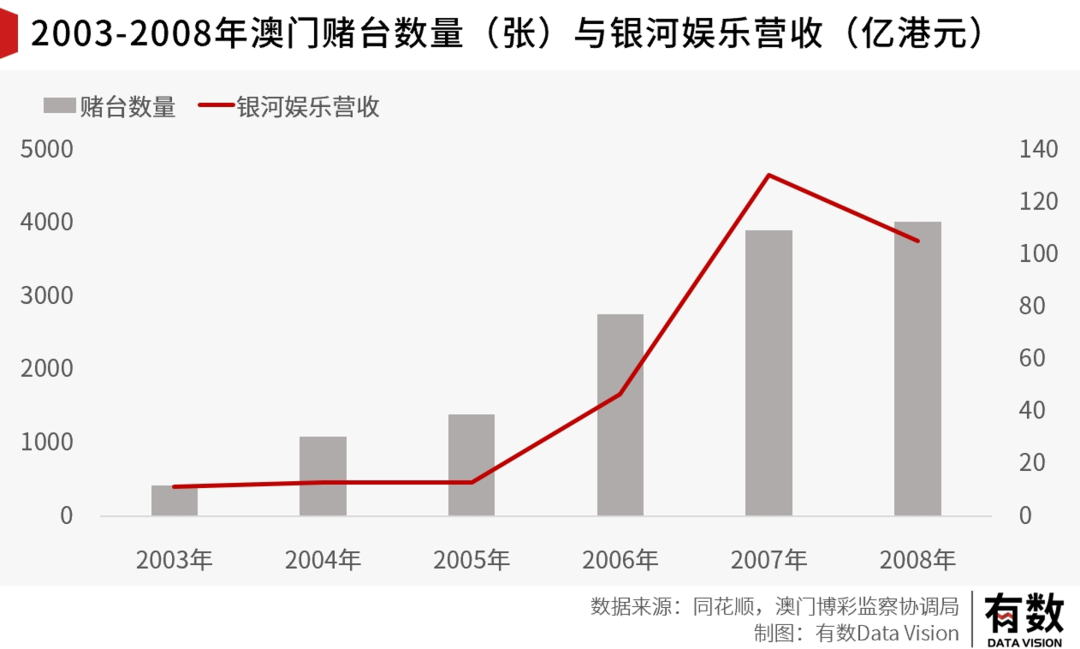 新澳门最新开奖记录查询,快速问题处理策略_财务制L87.181