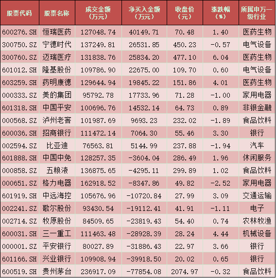 新澳天天开奖资料大全三中三,计解机速能解析_明集与D40.556