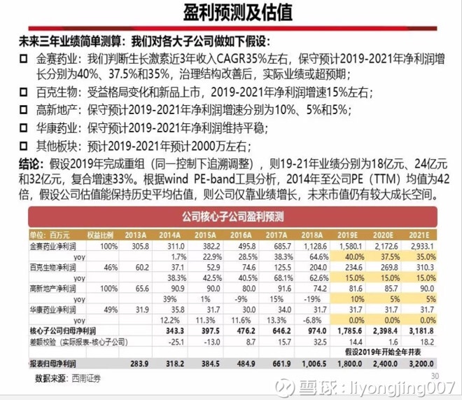 新澳天天开奖资料大全最新54期129期,动分稳答瞻义深释_预精反L62.396