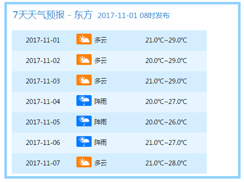 2024年今晚开奖号码,警惕风险）_财务制C39.60