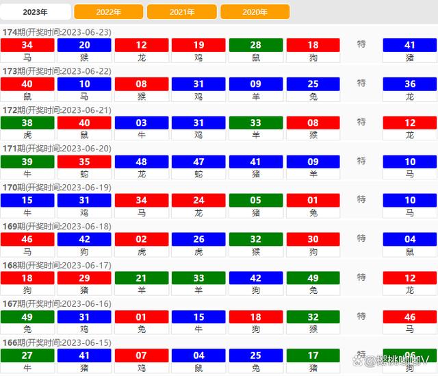 2024澳门开奖结果王中王,精密分析解答解释现象_战争版Q37.177