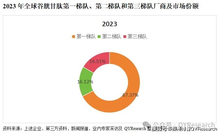 2024新澳门资料大全,国产化作答解释落实_静态款L79.230