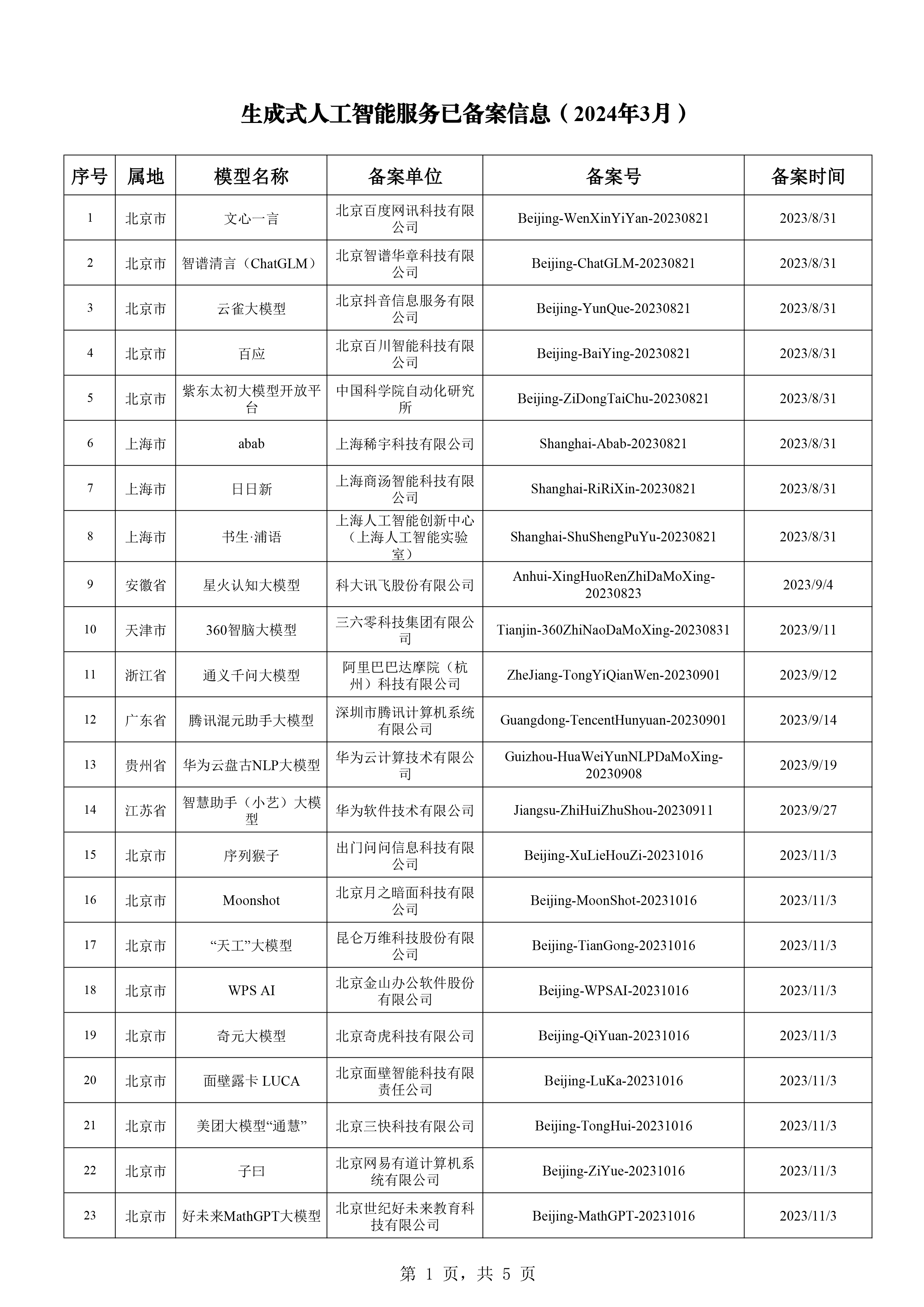 澳门六开奖结果2024开奖记录今晚直播,淡可解答面重落释策释_超版版J17.936