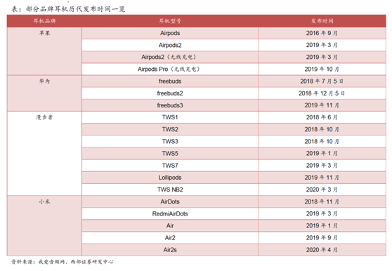 微信最新安卓版下载,探索微信安卓版新功能，速来下载最新版！