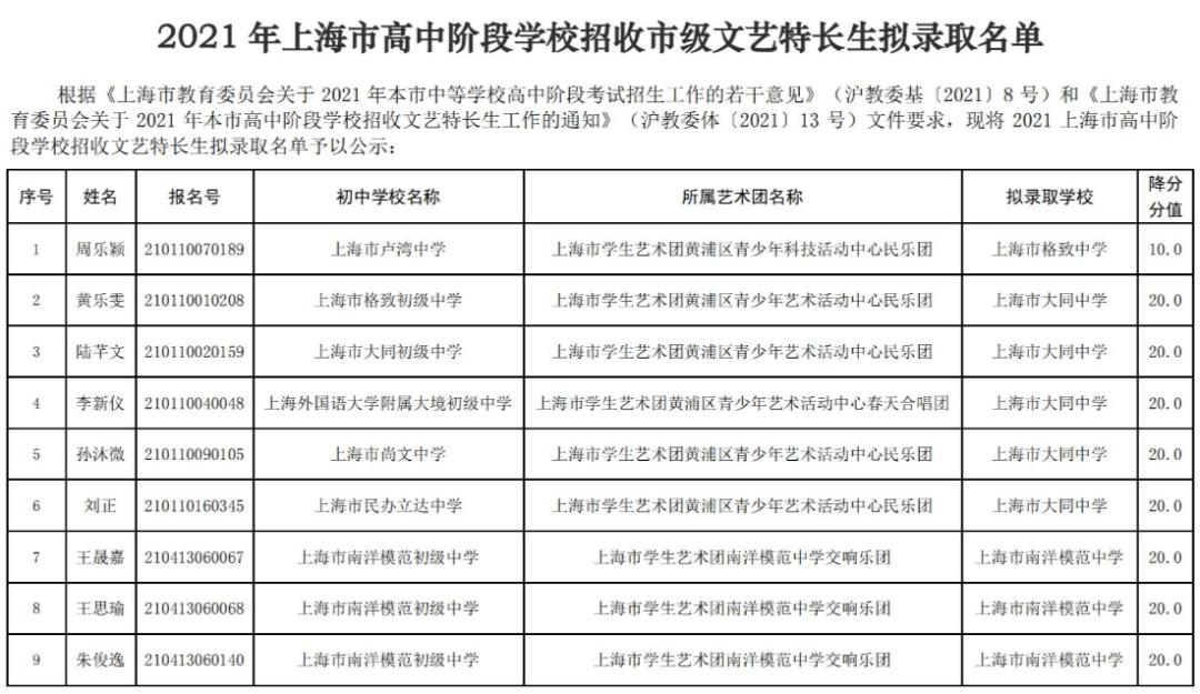 剑指苍穹_3 第3页