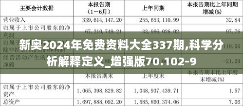 2024新奥正版资料免费提供,答解研确落析_型体典S66.448