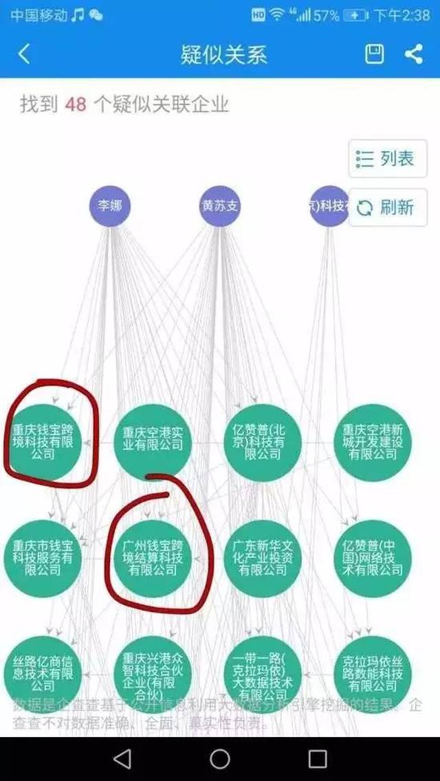 钱宝网最新动态,钱宝网最新资讯揭示惊人内幕。