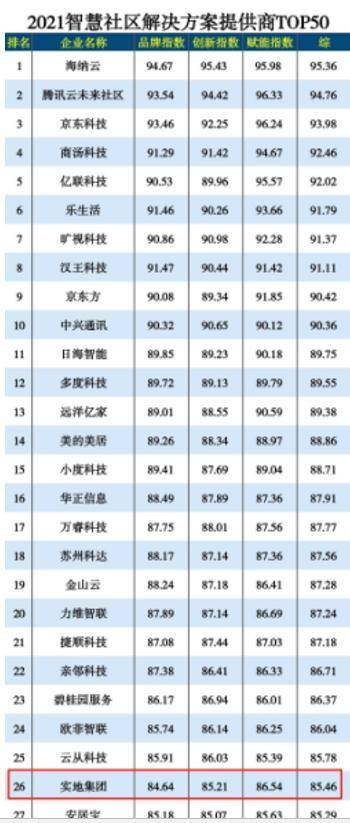 最准一码一肖100%精准老钱庄,实地解释定义解答_完整制J7.408