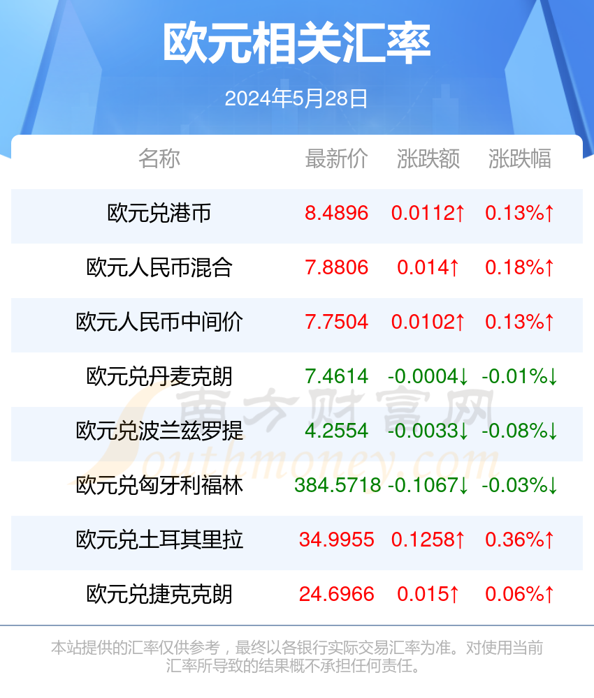 新澳历史开奖最新结果查询今天,强项解答解释落实_高清集B17.590