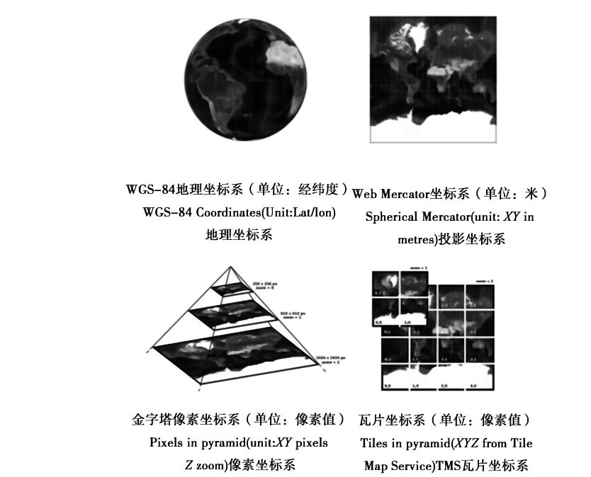 谷歌卫星地图2019年高清最新版,2019年发布的高清谷歌卫星地图最新迭代版。