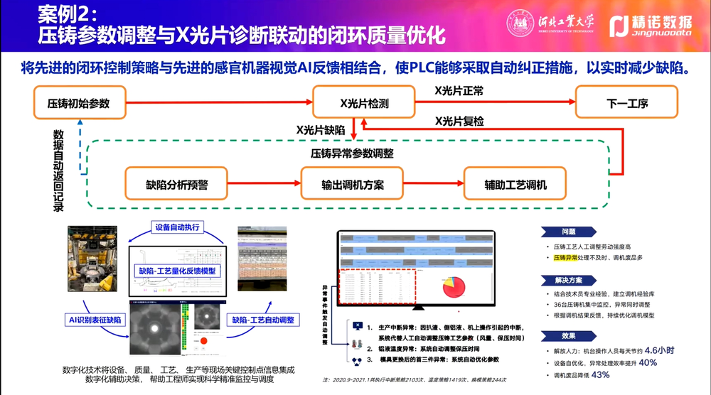 新澳精准资料大全,数据整合执行方案_平板版M82.603